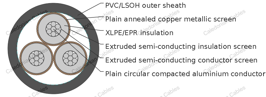 6.35/11kV Three Core Individual Screened &amp;amp; PVC Sheathed (Al Conductor)